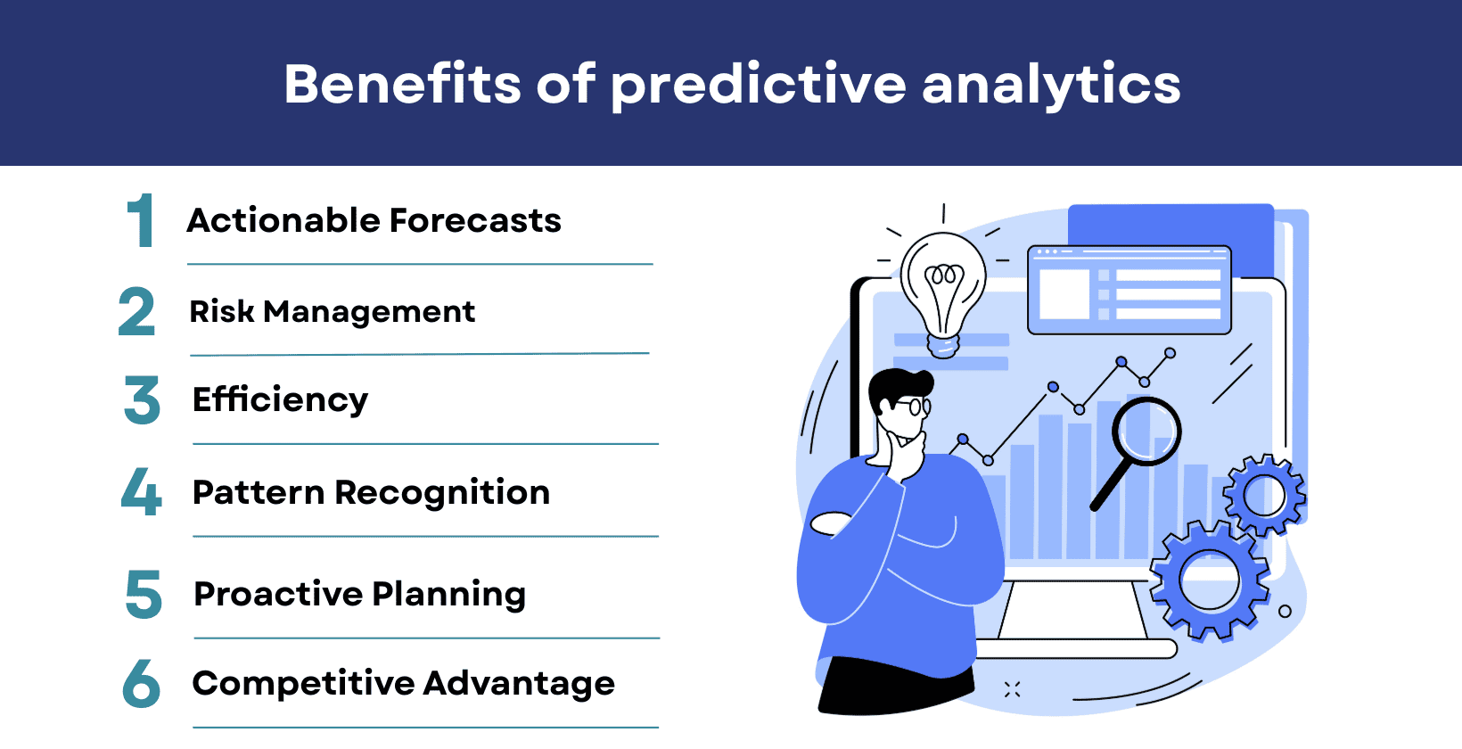 Predictive Analytics