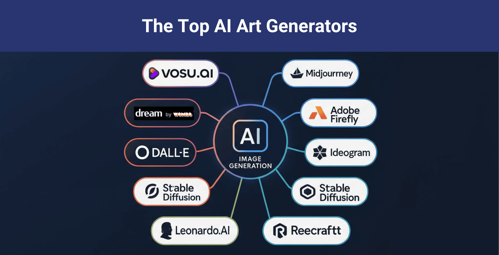 ai-art-tools