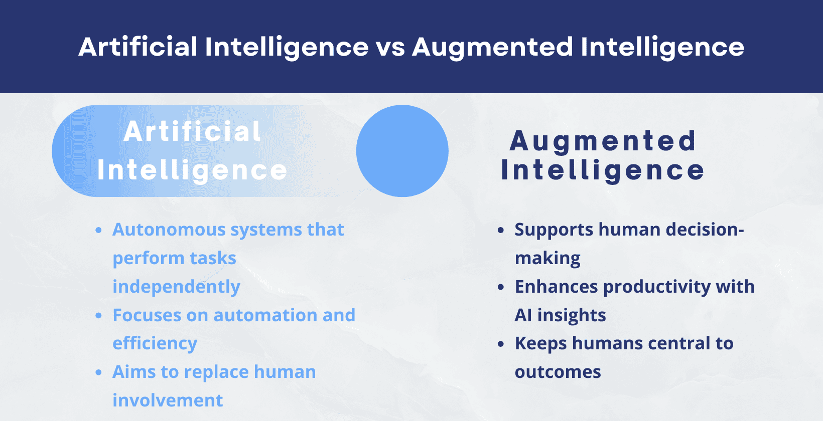 ai-augmentation-what-is
