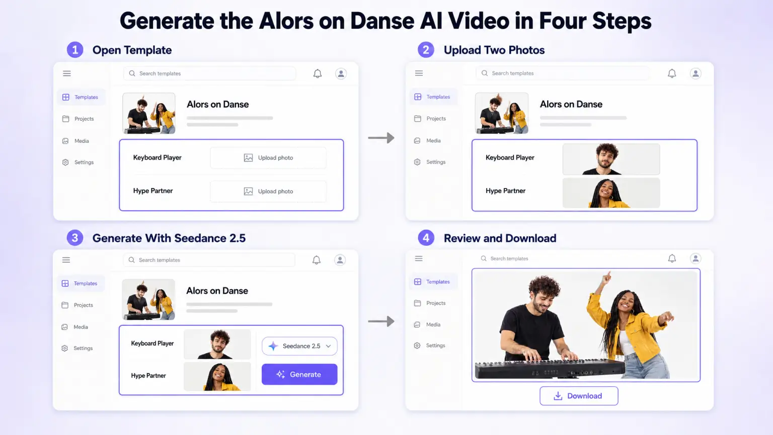 Alors on Danse template