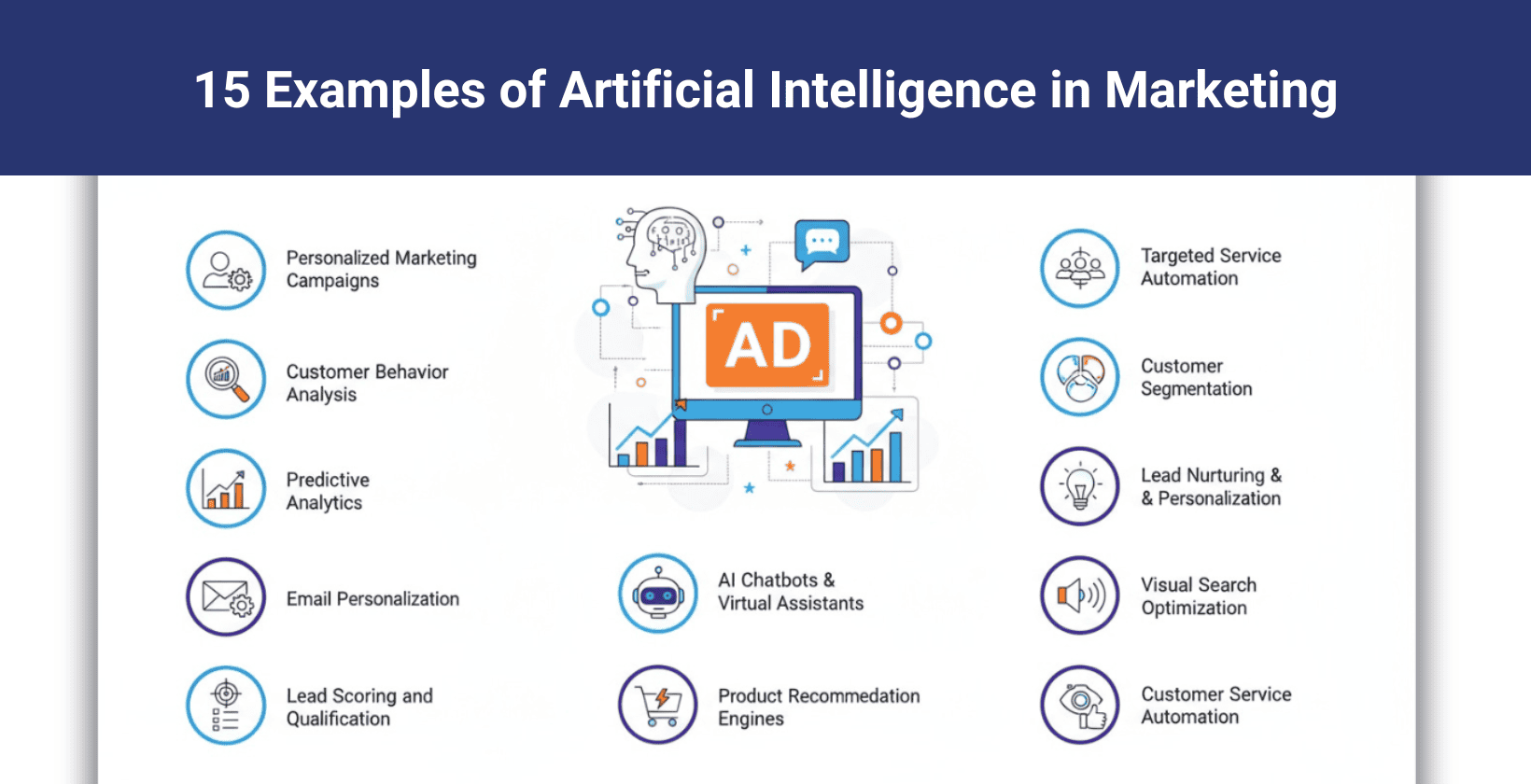 ai-marketing