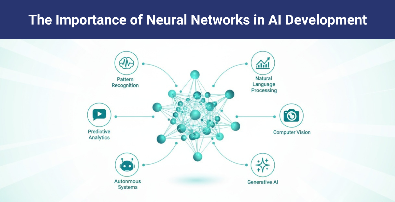 Importance of neural networks in AI