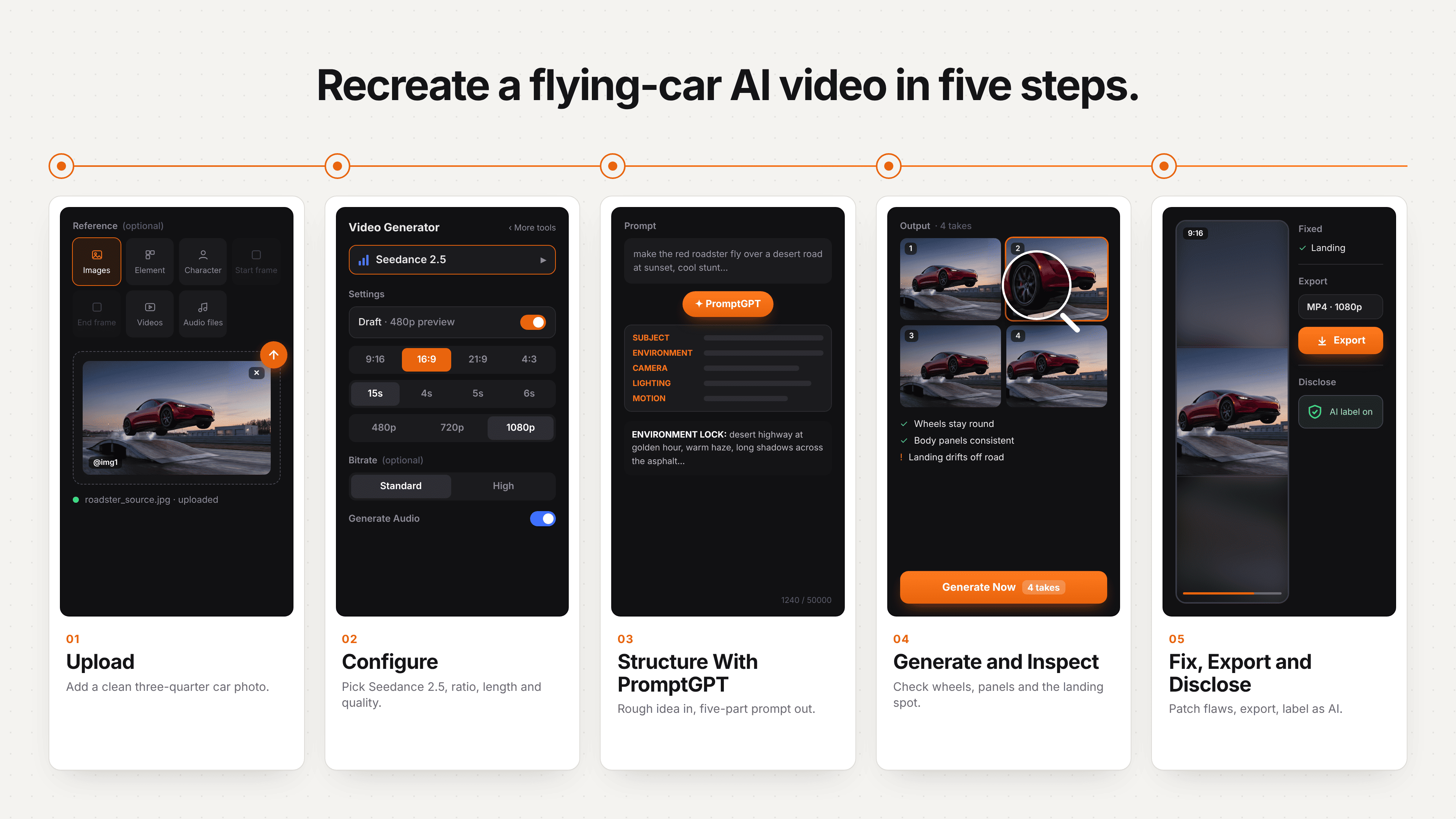 Five-step VOSU workflow for recreating a Tesla Roadster AI video.